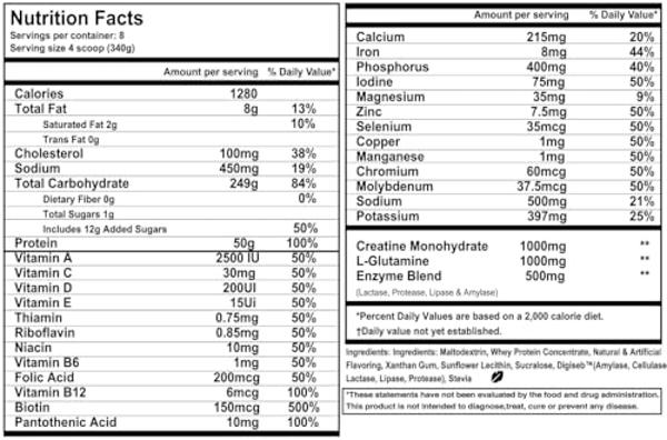 MUSCLEOLOGY Weight Gainer | Whey Protein Powder | Muscle Builder for Men & Women | Vanilla, 7.8 lbs