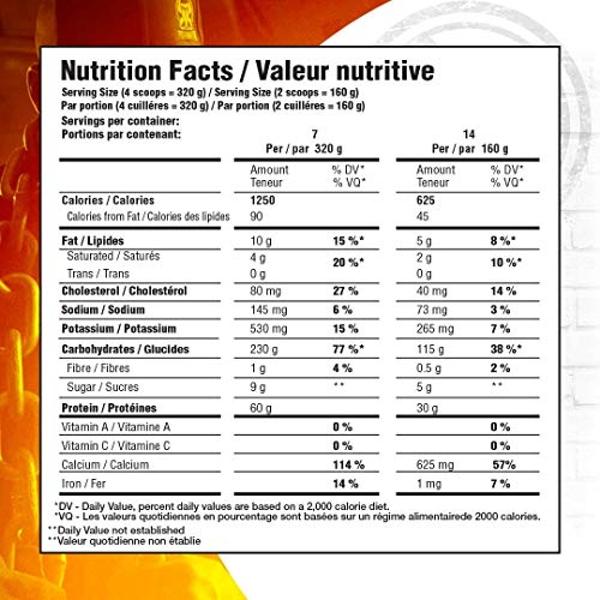 Sunshine Biopharma Extreme Mass Weight Gainer Muscle Builder, 10 lb (4.54 kg) with Less Sugar for Intense Workout Training Made of high Calorie Fortified whey Protein (Strawberry-B