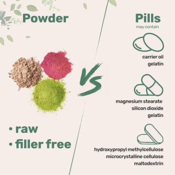 Multi Collagen Protein Powder, 2lbs – Hydrolyzed Collagen Peptides | Type I,II,III,V,X with Biotin 10000mcg, Hyaluronic Acid, Vitamin C – Unflavored – Keto & Paleo Friendly, Easy D