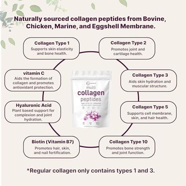 Multi Collagen Protein Powder, 2lbs – Hydrolyzed Collagen Peptides | Type I,II,III,V,X with Biotin 10000mcg, Hyaluronic Acid, Vitamin C – Unflavored – Keto & Paleo Friendly, Easy D