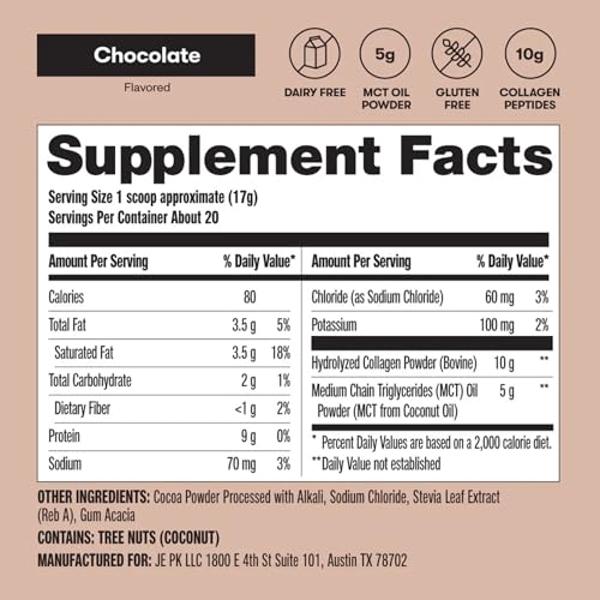 Perfect Supplements – Unflavored Hydrolyzed Collagen Powder for Men and Women - Collagen Peptides - Mix in Hot Cold Liquids, Grass Fed, Easy Absorption, 660 Grams
