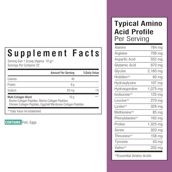 Isopure Collagen Peptides Powder, Lactose Free, Gluten Free, with Vitamin C, Unflavored, 20g Collagen Peptides Per Serving, 11.36 Oz, 14 Servings