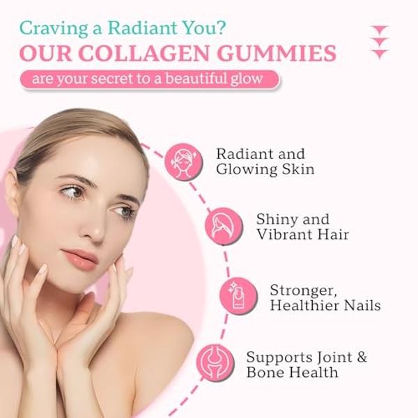 2 Pack Collagen Gummies for Women Men, Sugar Free Protein Collagen Gummies, Hydrolyzed Collagen Peptide Type I II III V X with Biotin Vitamin C A B D E for Skin Hair Nails
