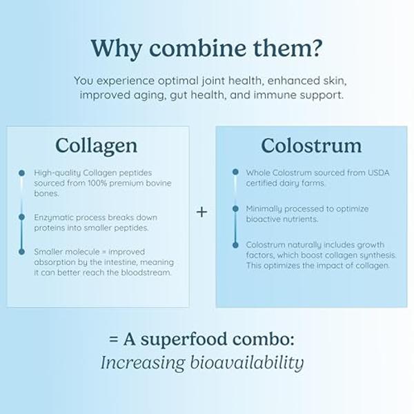 Natural Force Organic Clean Collagen Peptides Powder - USDA Certified Organic & Non-GMO, Keto & Paleo Certified - Hydrolyzed Type I & III Protein Powder with Essential Amino Acids 