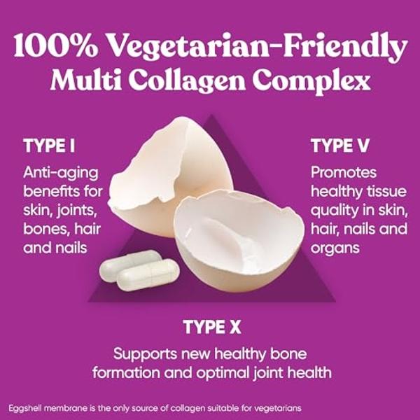 Fuel Beauty Blend Premium Multi Collagen Protein Powder – 11-in-1 Collagen Formula for Women with Resveratrol Extract, Hyaluronic Acid, Biotin Beauty Supplements Hair, Skin & Nails