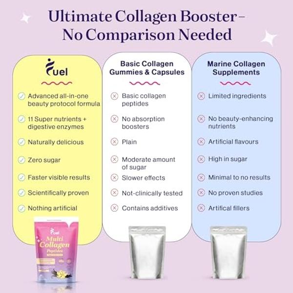 Garden of Life Grass Fed Collagen Beauty - Strawberry Lemonade, 20 Servings - Collagen Peptides Powder for Women Men Hair Skin Nails,, Collagen Protein Hydrolyzed Supplements