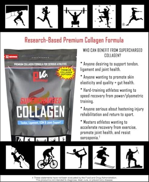 Black Girl Vitamins | Collagen Peptides Powder - Collagen for Skin, Hair & Nails - Unflavoured Hydrolyzed Collagen Powder, Dairy-Free, Gluten-Free Collagen for Women and Men - 16oz
