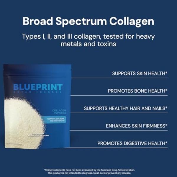 Blueprint Bryan Johnson Collagen Peptide Powder - 20G Collagen Peptides - Types I, II, III - No Added Sugar, Joint & Skin Support - Pasture Raised - Versatile Powder for Daily Use 