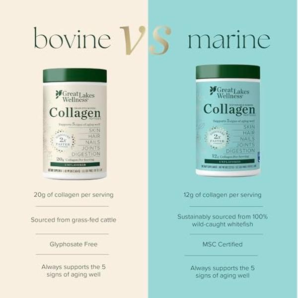 Great Lakes Wellness Sustainable Marine Collagen Peptides Powder for Skin, Hair, Nails, Joints & Digestion - Unflavored - Quick Dissolve Hydrolyzed, Wild Caught, MSC Certified, Non