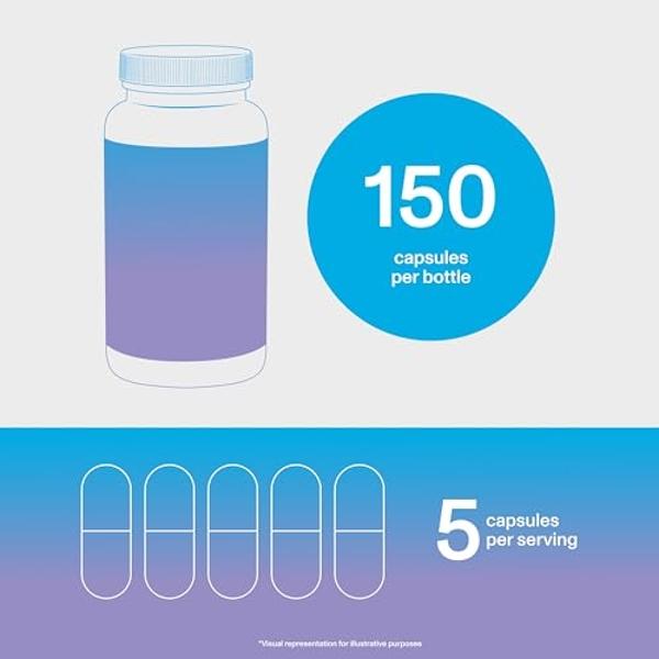 Vital Proteins Collagen Peptides Beauty Edition Capsules, 2.5g of Collagen Per Serving with Biotin and Vitamin C, 30 Servings