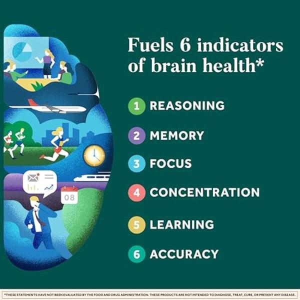 NEURIVA Plus Brain Supplement for Memory and Focus Clinically Tested Nootropics for Concentration for Mental Clarity, Cognitive Enhancement Vitamins B6, B12, Phosphatidylserine 30 