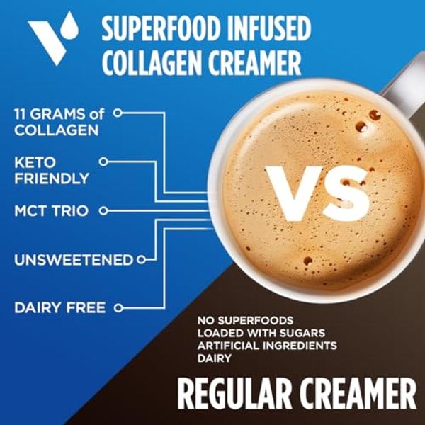VitaCup Keto + Collagen Coffee Creamer Vanilla Flavor with MCT, Collagen Protein, Coconut Water, L-Theanine for Keto Diet, Use in Coffee, Smoothies, & Shakes, Dairy-Free, Gluten-Fr