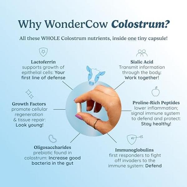WONDERCOW Colostrum Capsules Supplement for Gut Health, Immune Support, Muscle Recovery & Wellness | Natural IgG Pure Whole Bovine Colostrum Superfood, Unflavored, 30 Servings