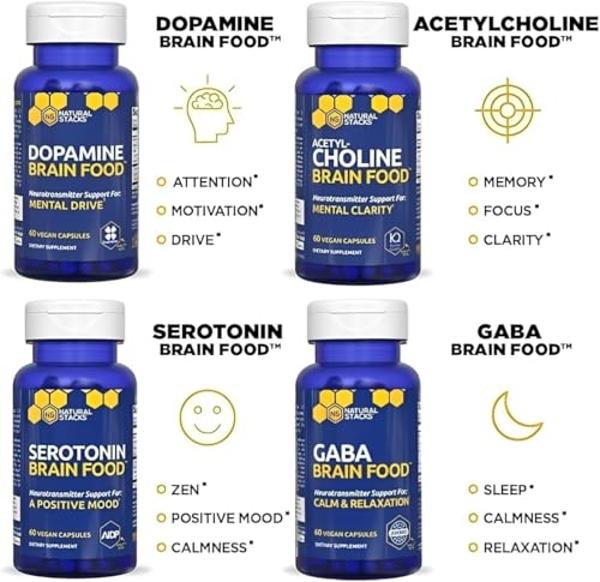 JoySpring Saffron Gummies for Kids | Saffron Extract with GABA Supplements Offer Mood Support and Calms Temper Tantrums | Sugar Free Gummies