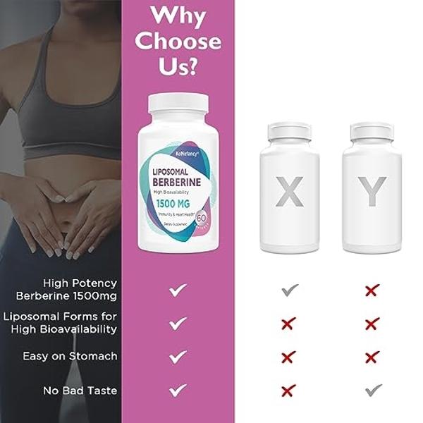 Liposomal Berberine Supplement 1500mg - Third Party Tested, High Bioavailability Berberine HCL Capsules for Women and Men, AMPK Activator for Cardiovascular Health, Sugar-Free, Non