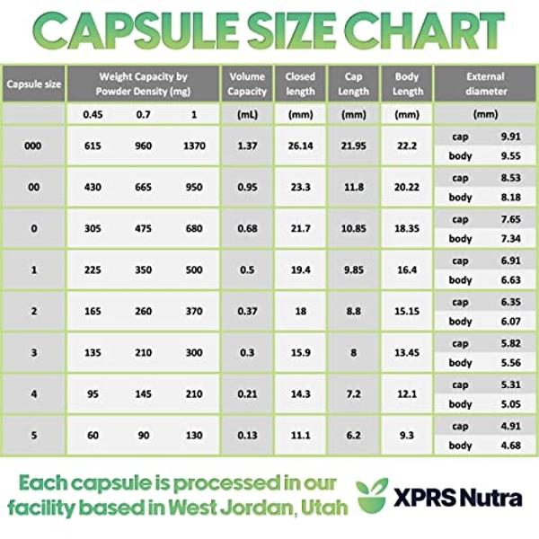Seeking Health ProBiota HistaminX, 10 Billion CFU Low-Histamine Probiotic Supplement for Gut Health, Microbiome Balance, Digestive Comfort for Histamine Intolerance, Vegan & Vegeta