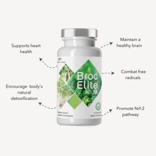 Mara Labs Broc Elite Plus | Broccoli Supplement w/Stabilized Sulforaphane Extract | Zero Glyphosate Residue | 60 Vegetable Capsules