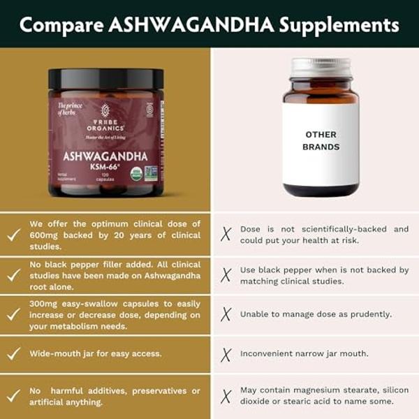 TRIBE ORGANICS Ashwagandha KSM 66 Pure Organic Root Powder Extract Ayurvedic Supplement - Focus Mood Support Increase Energy Strength 600mg of Natural KSM66 for Superior Absorption