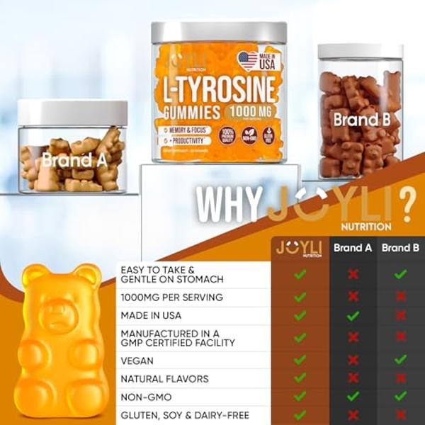 Joyli L Tyrosine Gummies 1000MG - L-Tyrosine Supplement for Kids & Adults - Calm & Focus Gummies for Brain, Memory, Mood, and Energy - 500mg L- Tyrosine Powder per Gummy - Vegan, G