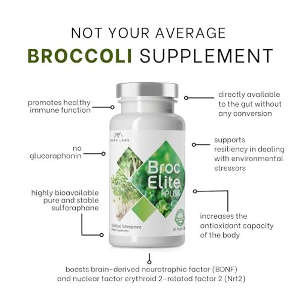 Mara Labs Broc Elite Plus | Broccoli Supplement w/Stabilized Sulforaphane Extract | Zero Glyphosate Residue | 60 Vegetable Capsules