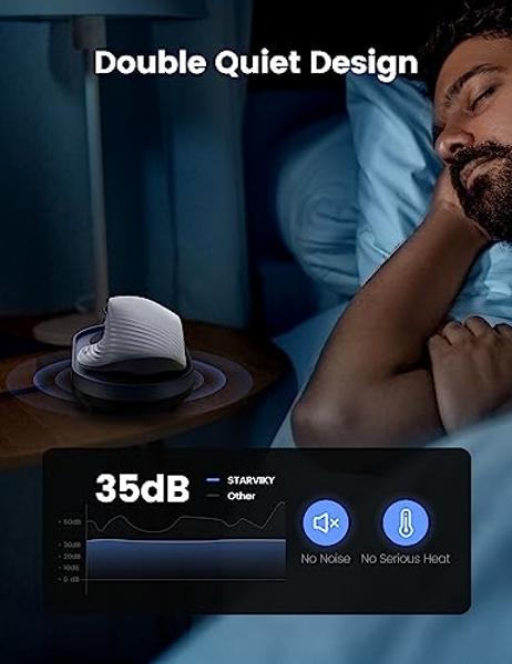 STARVIKY Dual Turntable Mouse Jiggler Silent Mechanical Movement with Random Function, Undetectable Mouse Mover, Timer, Keep Computer Awake