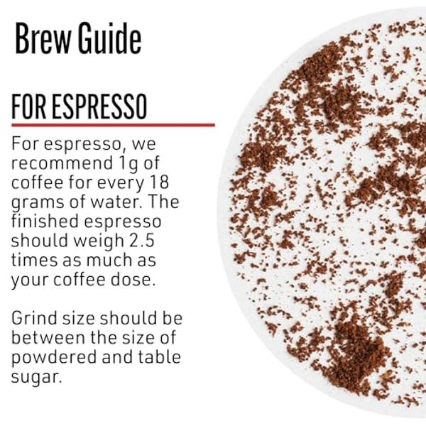 Mt. Comfort Coffee Organic Peru Medium Roast, 2.5 Pounds - Flavor Notes of Nutty, Chocolate, & Citrus - Sourced From Small, Peruvian Coffee Farms - Roasted Whole Beans