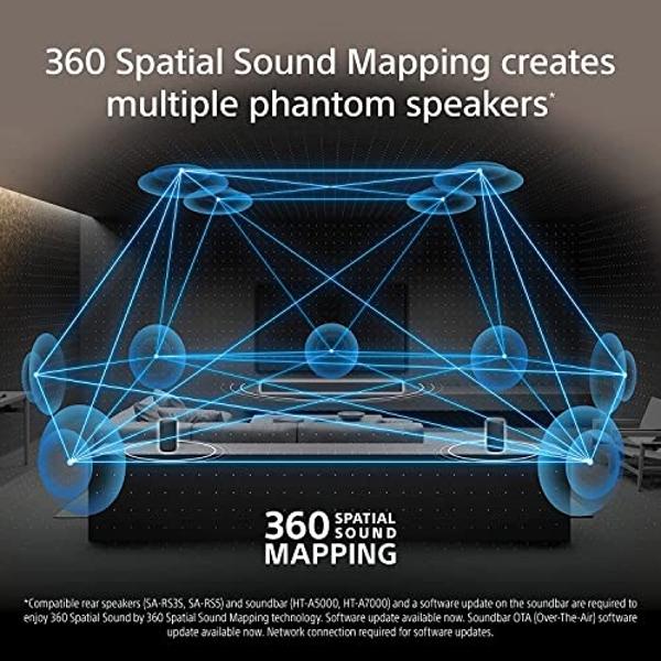 LG S40T 2.1 ch.Soundbar with Wireless Subwoofer, TV Synergy, Wow Interface, AI Sound Pro (2024 New Model)