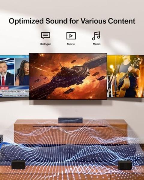 ULTIMEA 5.1 Virtual Surround Sound Bar, Peak Power 320W, Surround Sound System Home Theater Sound Bar for Smart TV with Adjustable Surround Speakers and Subwoofer, TV Soundbar Pose