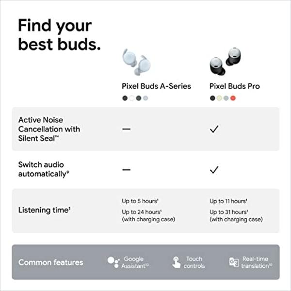 Google Pixel Buds A-Series - Wireless Earbuds - Headphones with Bluetooth - Compatible with Android - Sea