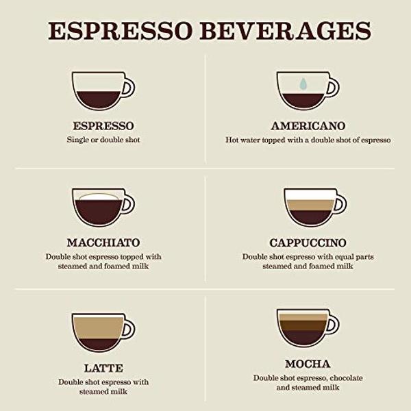 Café Gaviña Espresso Roast Extra Fine Ground Coffee, 100% Arabica Dark Roast, Chocolate Notes (10 oz Can), Zero-Waste Facility, South & Central American Blend