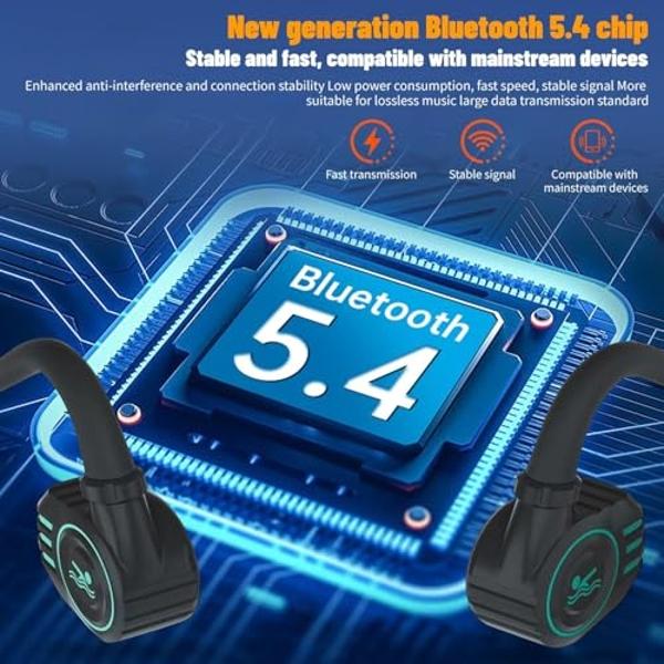 Swimming headphones-bone conduction headphones, IP68 waterproof built-in MP3 player 32G memory, underwater swimming headphone, wireless open Earphones Bluetooth 5.3, for running, c