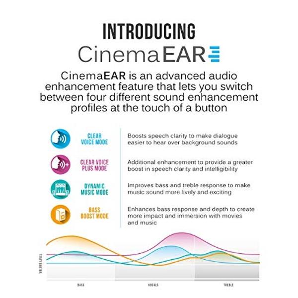 MEE audio Matrix Cinema Bluetooth Wireless Over-Ear High Resolution Stereo Headphones with aptX Low Latency for Improved Lip Sync & CinemaEAR Audio Enhancement for Clearer Sound in
