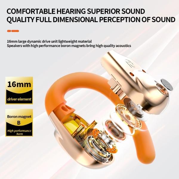 wireless Ear buds with silicon Ear loops,30hrs playtime,bluetooth 5.3 OWS over ear sport bone conduction headphones with hooks,3D HiFi Stereo,siri support,specifical Tuning for US 