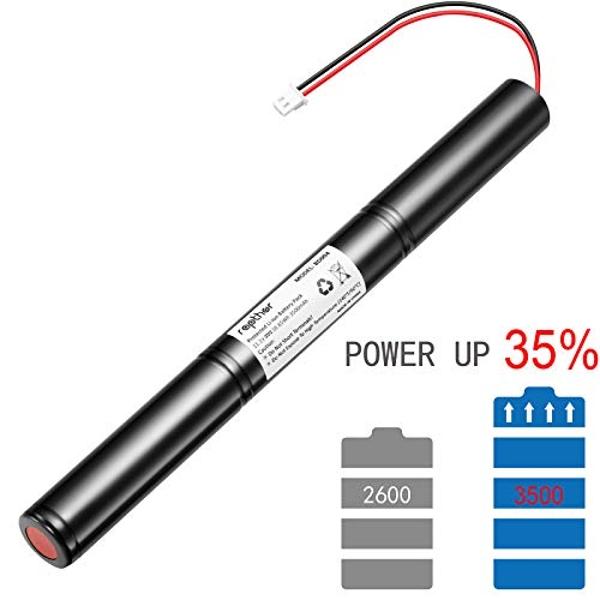 rapthor 3500mAh High Capacity Replacement Battery for Jawbone Big Jambox Wireless Bluetooth Speaker