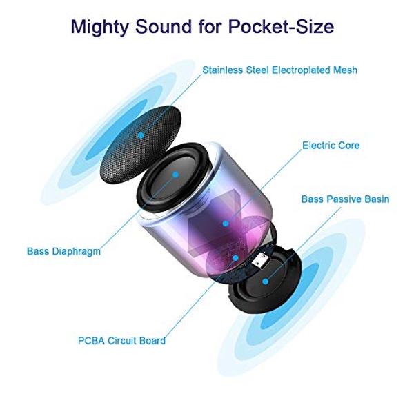 TWS Wireless Portable Mini Bluetooth Speakers with Big Sound, Wireless Stereo Pairing, Metal Enclosure, Minimalism Design, Nylon Lanyard for Echo Dot/Android/ipad/iPhone/Laptop