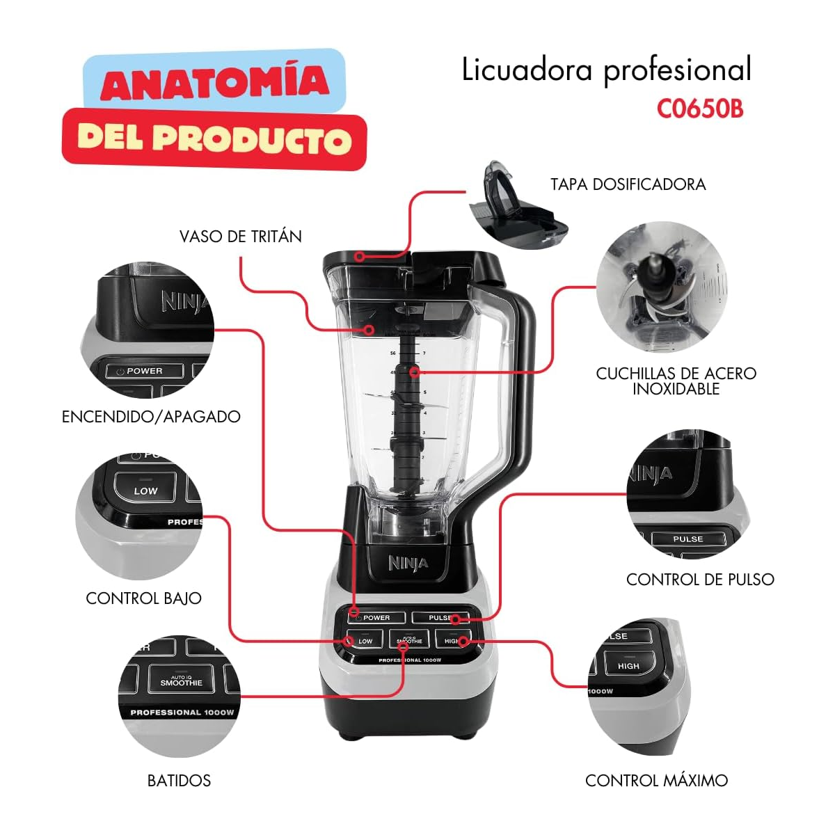 Licuadora Ninja Profesional ( CO650B ) - Reacondicionado