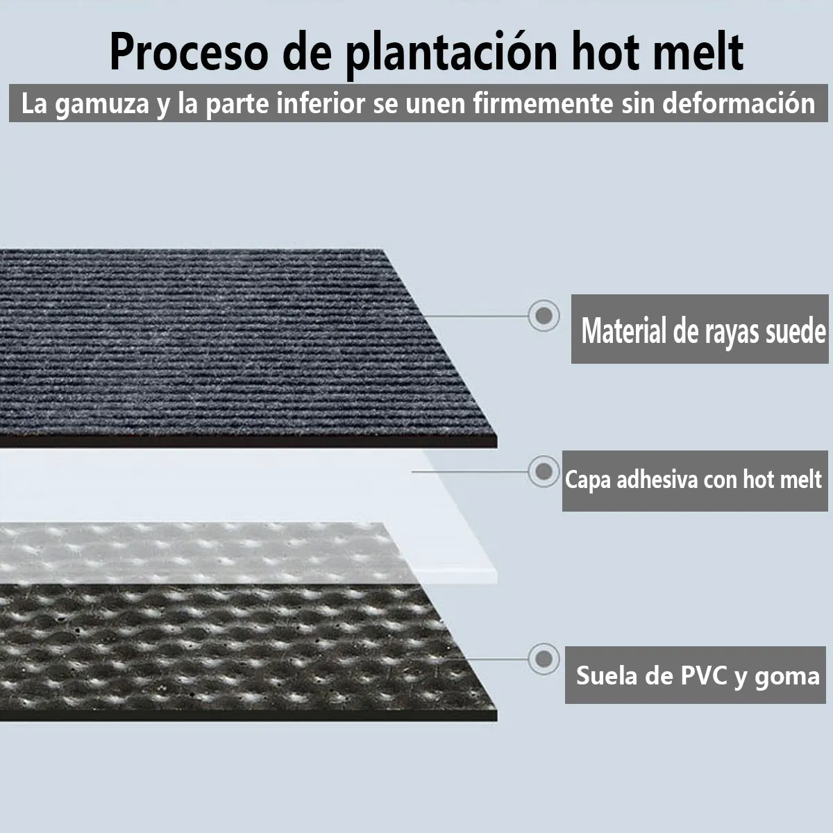 Par Tapetes De Bienvenida Antideslizantes Para Puerta Hogar Gris Acero