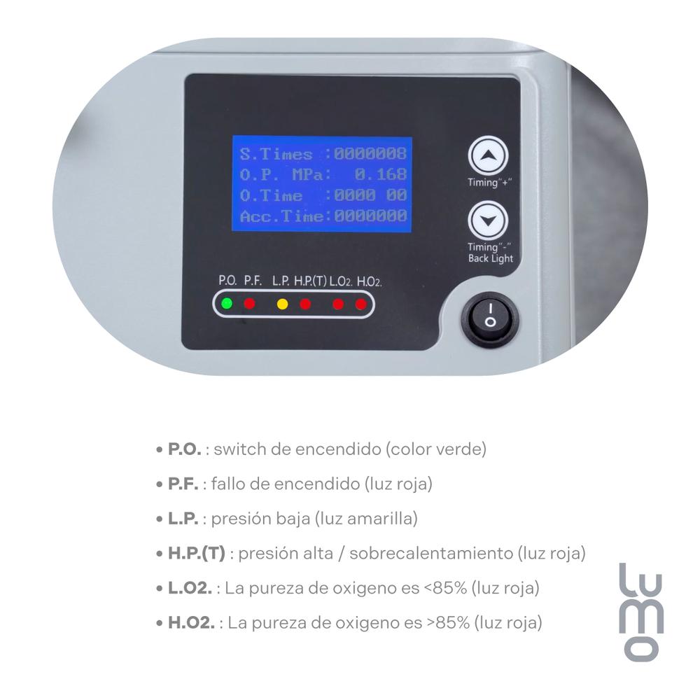 Concentrador De Oxigeno Portatil Grado Hospitalario 5 Litros By LONGFIAN
