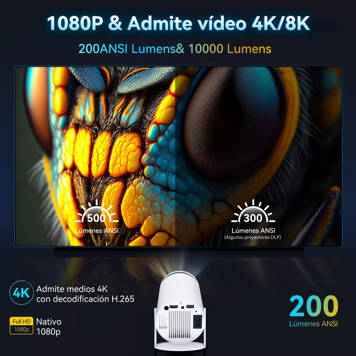Mini Proyector Hy300 Pro 4k Android Wifi Led 1080p 10000 Lm