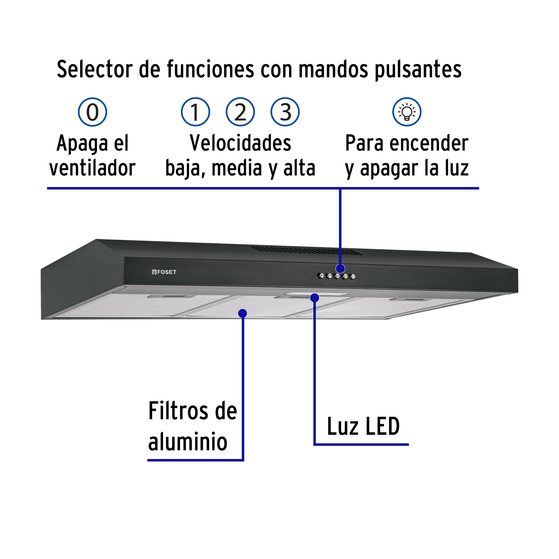 Campana extractora 80 cm, empotrable, negra, Foset