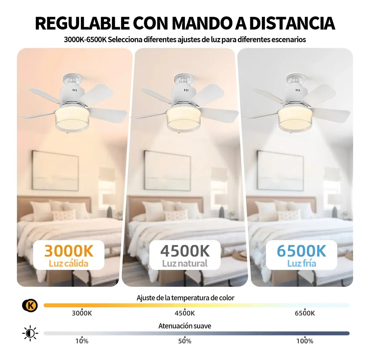 Ventilador Lámpara De Techo 5 Aspas Control Remoto Y App