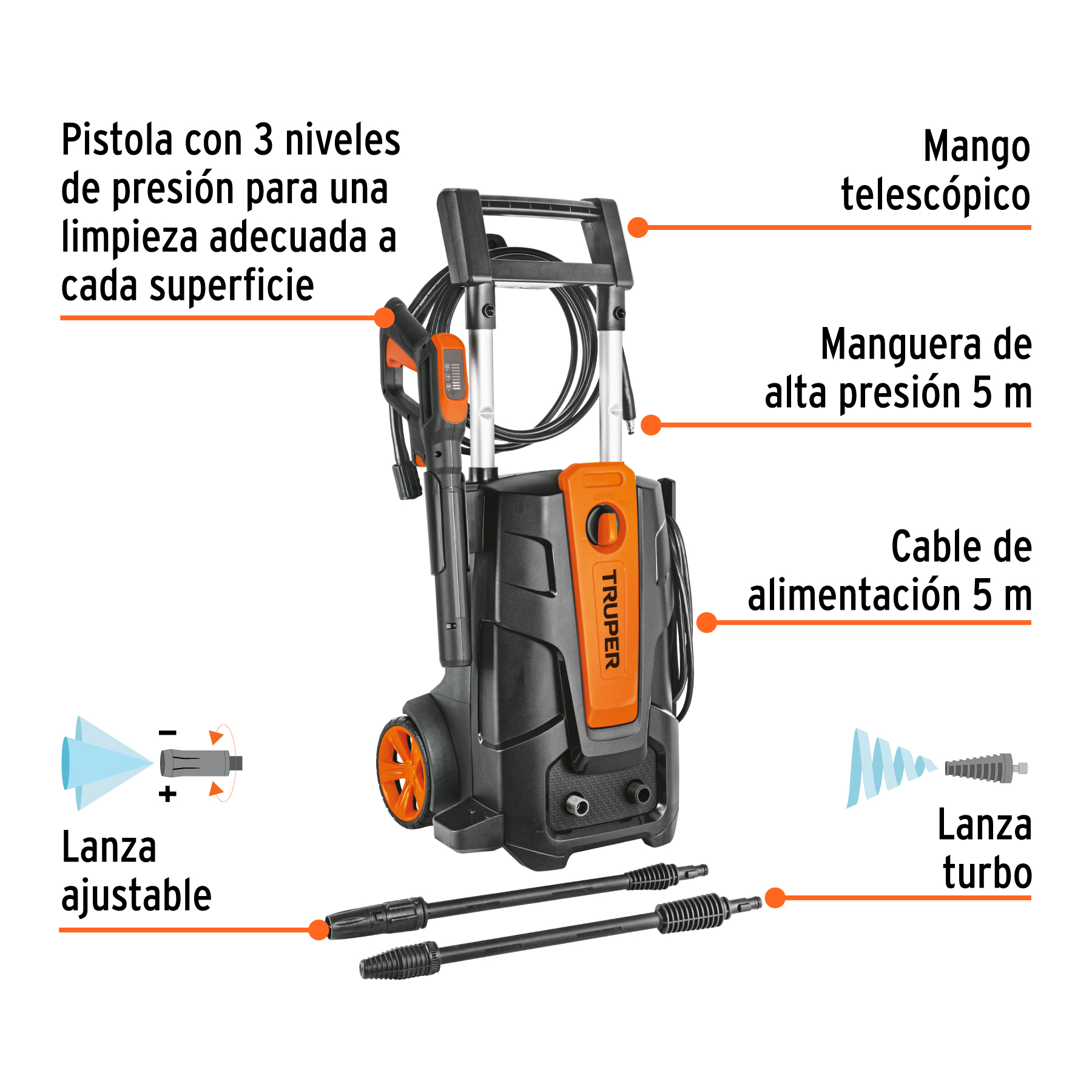 Hidrolavadora Eléctrica Calidad Premium HILA-200 para Auto Lavados Limpieza Profunda Lava Autos casas Yates