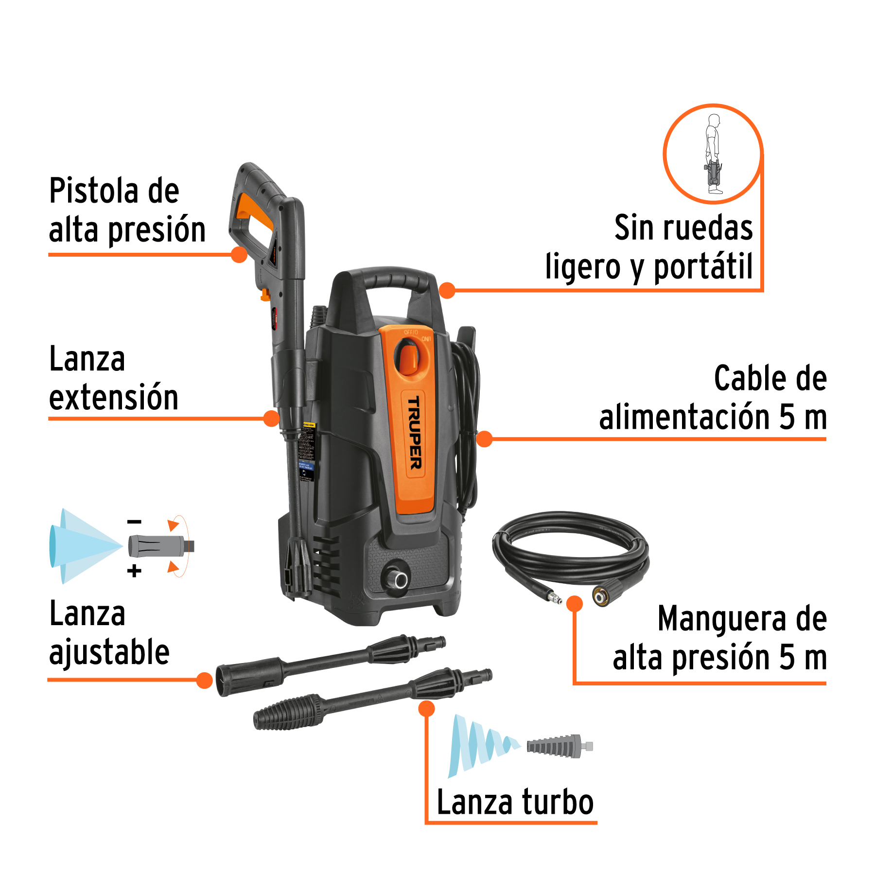 Hidrolavadora Eléctrica 1500 psi ,Truper  para Lavar carros autos Casa Limpieza general con agua