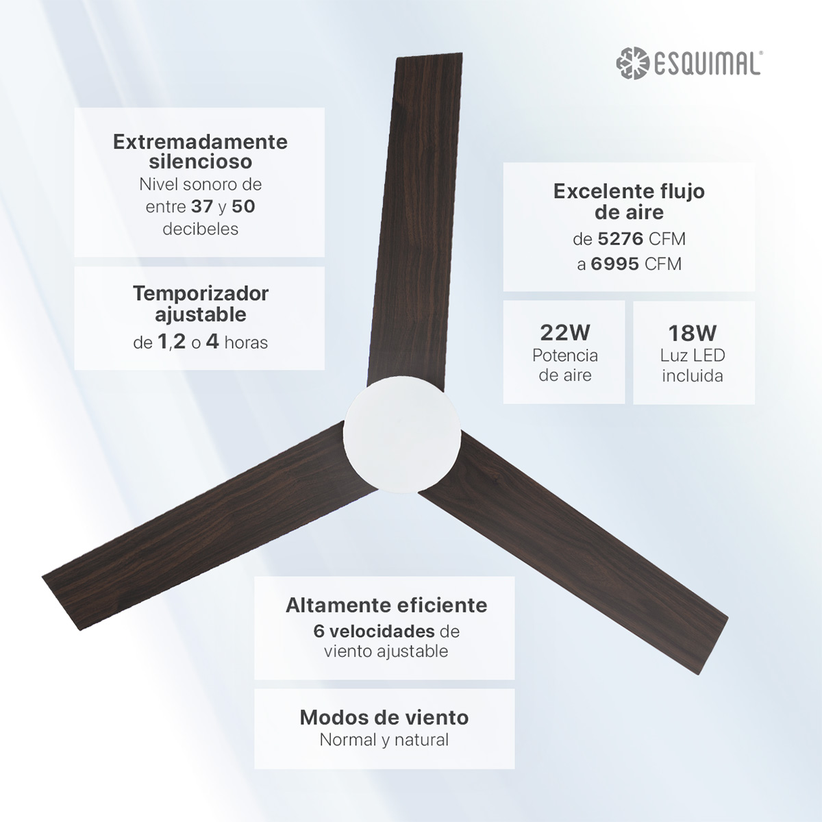 Ventilador de Techo con Lámpara Led, 121.9 cm Función Reversible, Abanico para techo con Aspas de Madera Doble Vista y Luz,  6 Velocidades, Temporizador 4 hrs Negro ESQUIMAL 