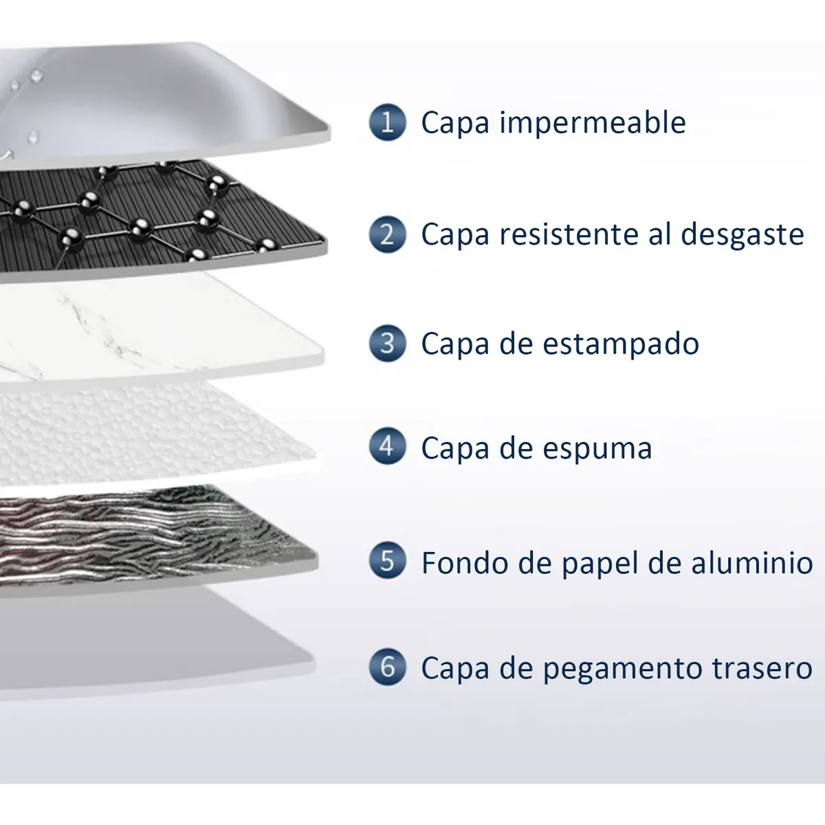 Azulejo De Imitación Papel Tapiz 3d Cocina Lavable 10pzs Negro
