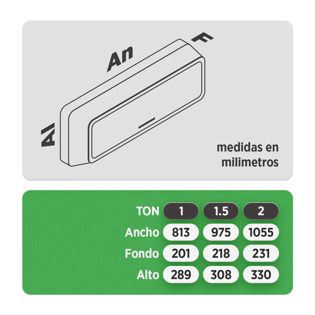 Minisplit Midea EcoMaster Inverter WiFi  (1 TON Frio y Calor 110V)