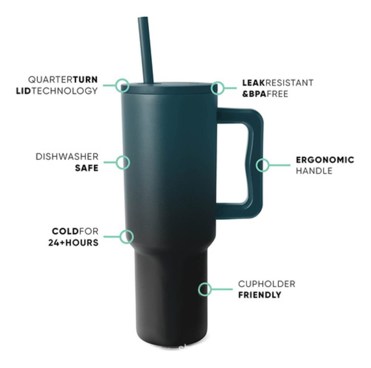 Vaso Térmico 40oz Termo Taza De Acero Inoxidable Con Popote Azul petroleo