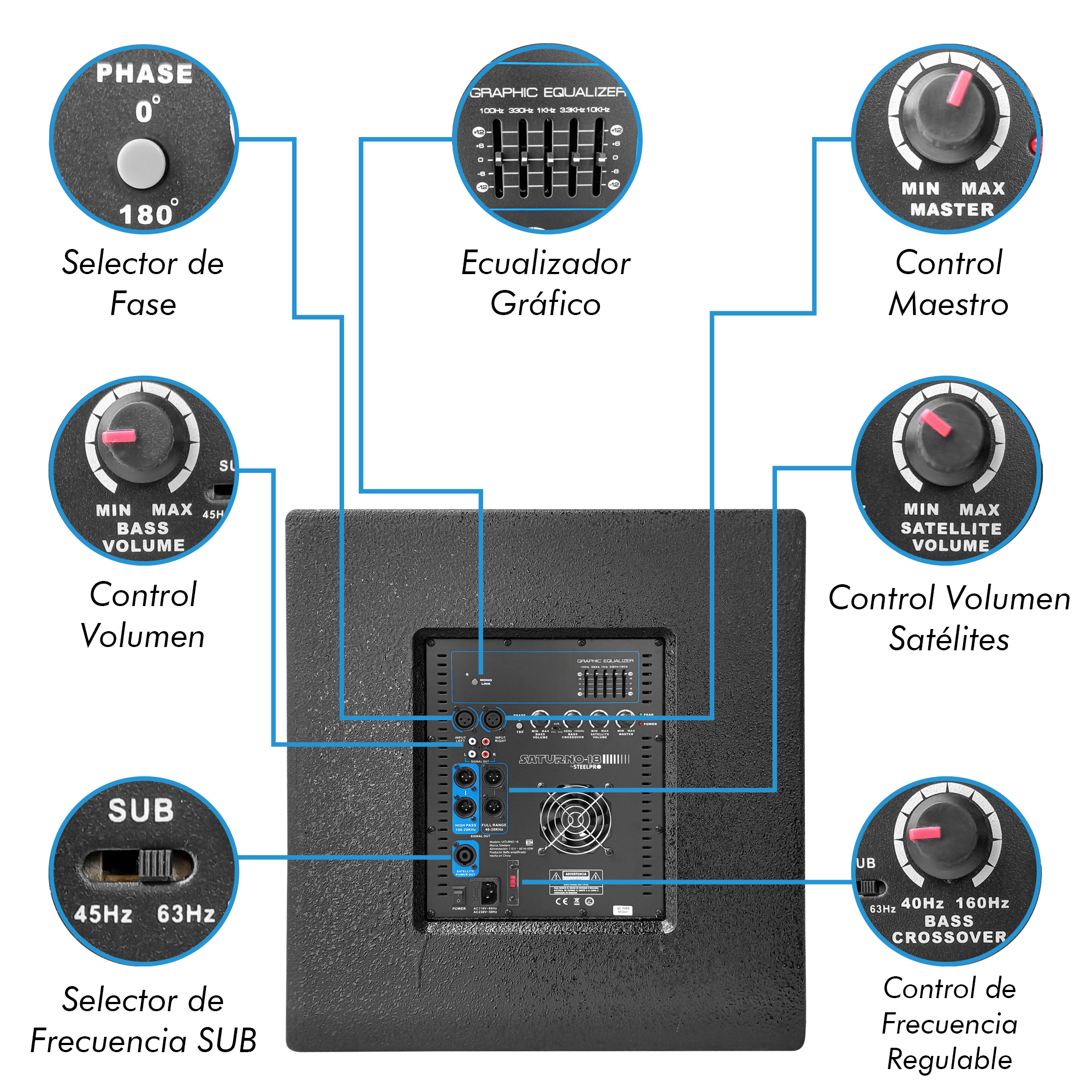 Sistema Profesional De Audio Lineal 1300w Saturno18 Steelpro Color Negro.