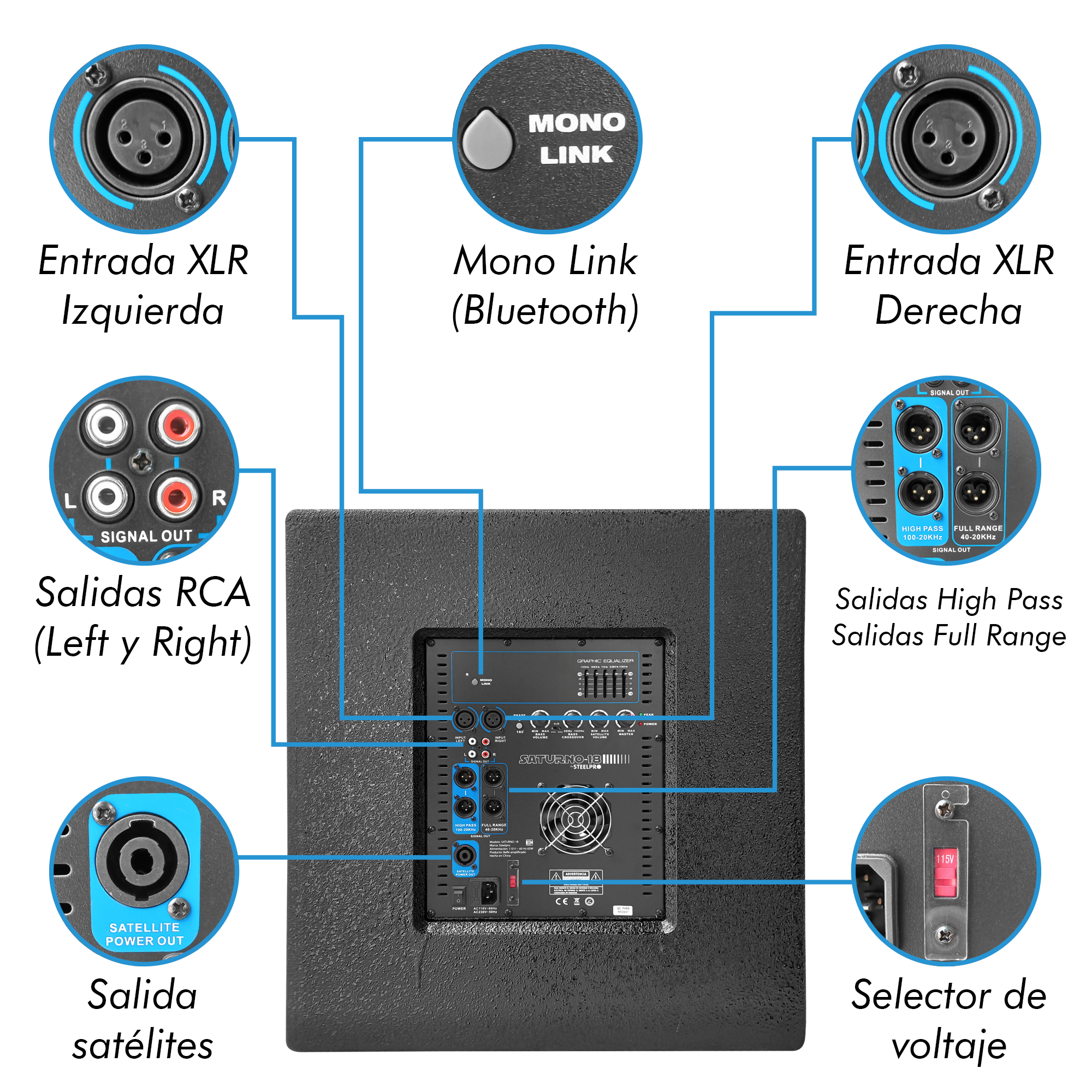 Sistema Profesional De Audio Lineal 1300w Saturno18 Steelpro Color Negro.