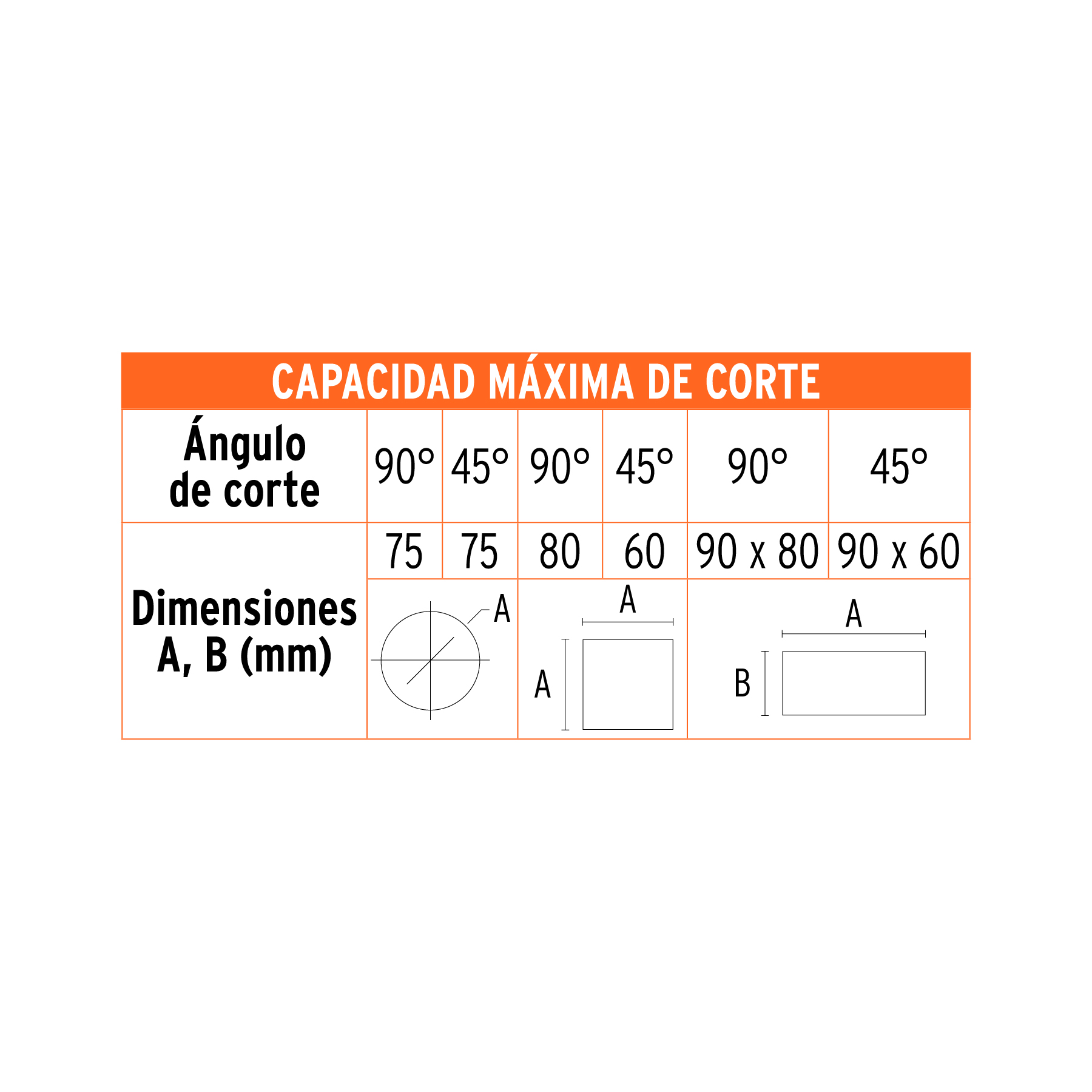 Tronzadora Cortadora de Metales Sierra Para Cortar Metal de 14" Truper CM-14N2 de 3HP/2200W Mango Recto Calidad Premium Industrial